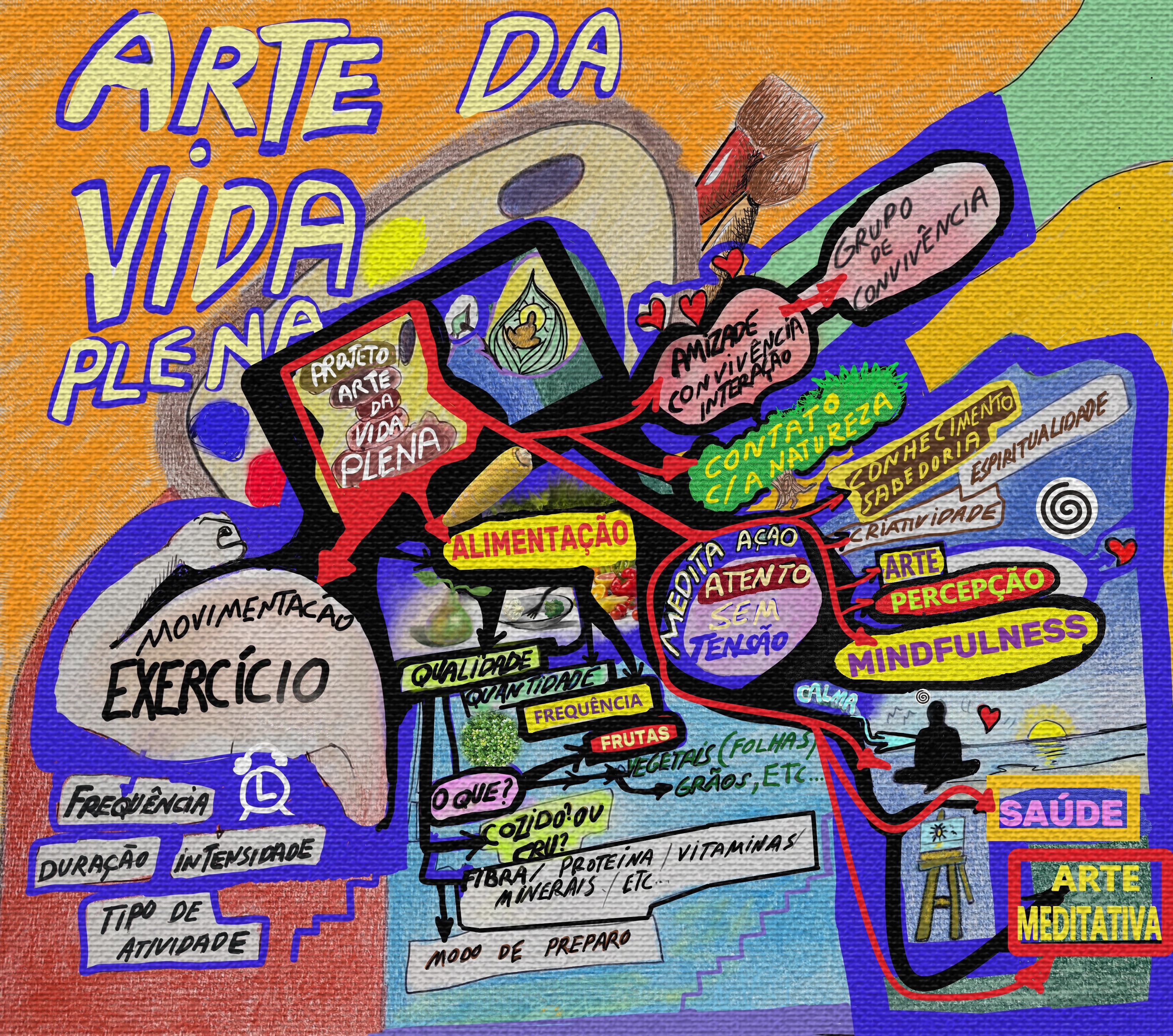 Mobirise